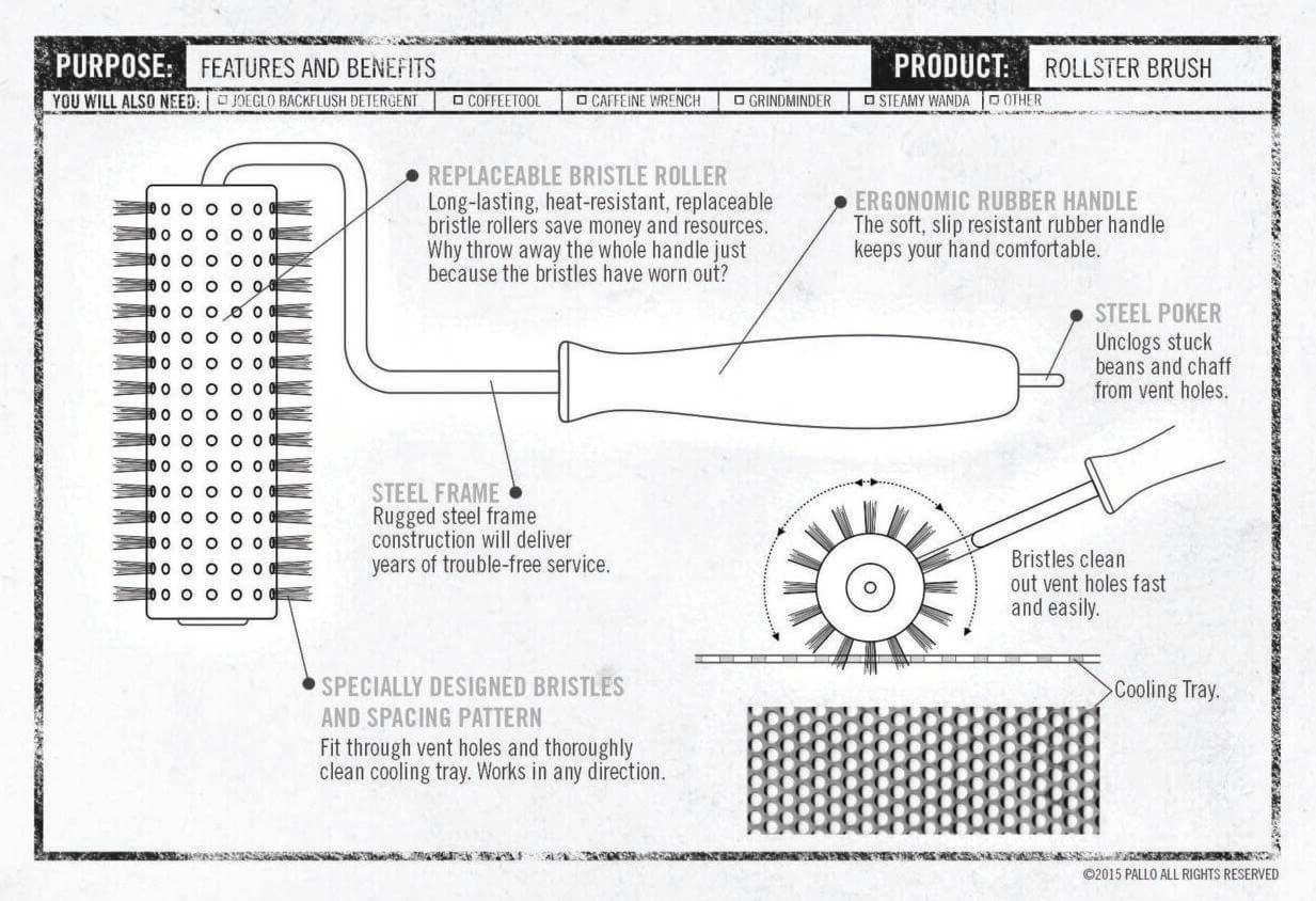 ROLL_Diagram_Wide-scaled-e1660194997699 (1)